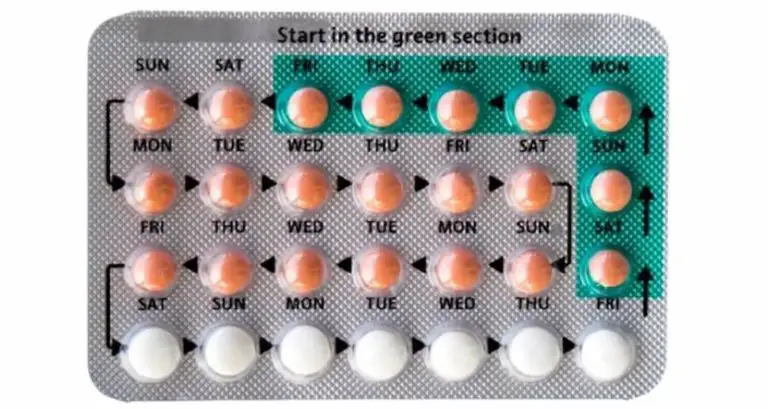 Withdrawal Bleeding After Stopping Birth Control Pill – Duration & Signs